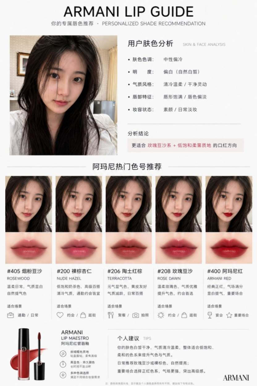 阿玛尼口红试色指南与肤色分析图